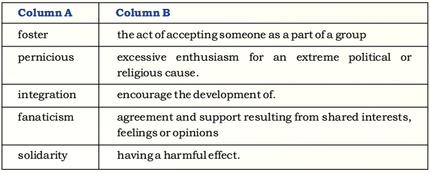 Challenges to National Integration NCERT Solutions | Communicative English for Class 10