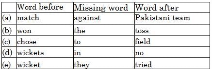 Class 10 English: CBSE Sample Question Paper- (2019-20) - 4 | English Class 10