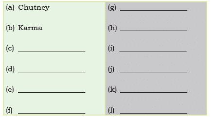 Unit 6 NCERT Solutions | English Class 9