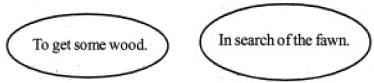 CBSE Past Year Paper Session (2019) Doc. Set - 1, English Class 8 | English Honeydew Class 8