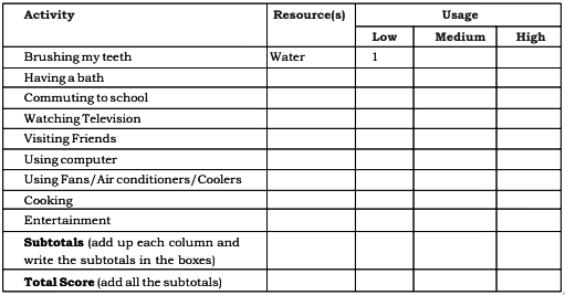A Tale of Three Villages NCERT Solutions | Communicative English for Class 10
