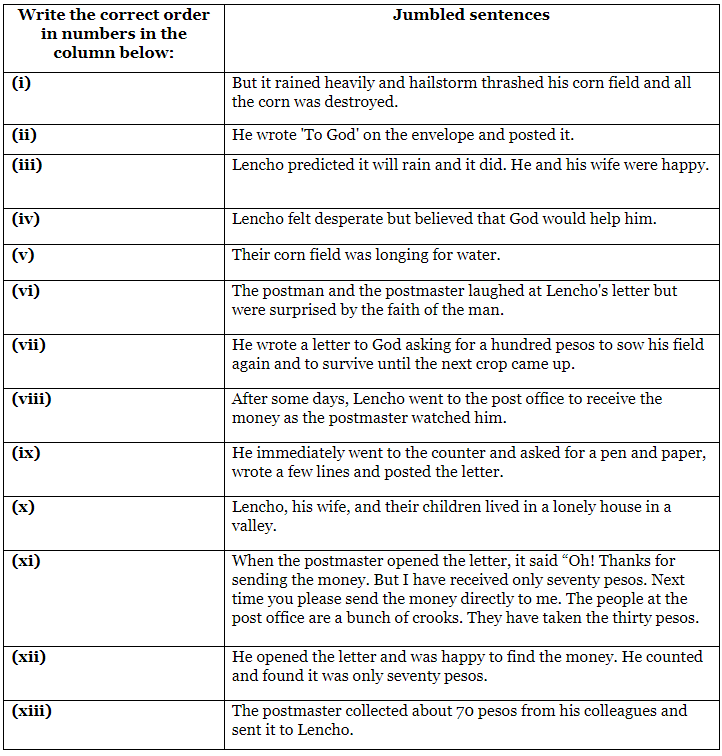 A Letter to God NCERT Solutions | English Class 10