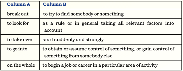 Challenges to National Integration NCERT Solutions | Communicative English for Class 10