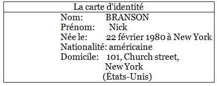 Worksheet: Jeanne d`Arc | French for Class 8