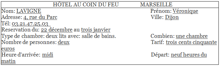 Aneesh partira bientôt NCERT Solutions | French for Class 8
