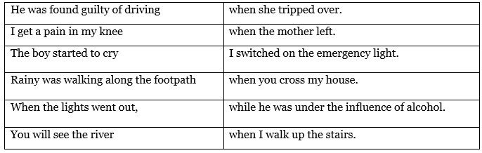 Unit 7 NCERT Solutions | English Class 9