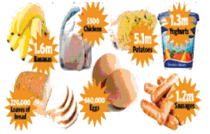 Let`s Clean Up NCERT Solutions | Communicative English for Class 10