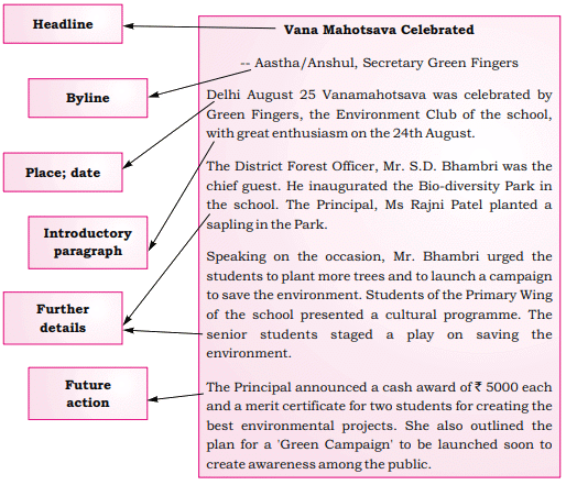 Treading the Green Path- Towards Preservation NCERT Solutions | Communicative English for Class 10