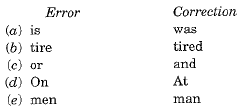Class 10 English: CBSE Sample Question Paper- (2019-20) - 3 | English Class 10