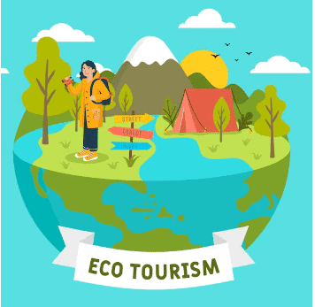 Eco Tourism Chapter Notes | Communicative English for Class 10