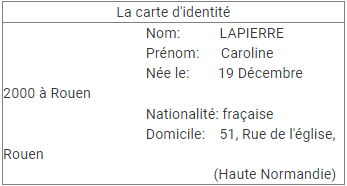 Jeanne d`Arc NCERT Solutions | French for Class 8