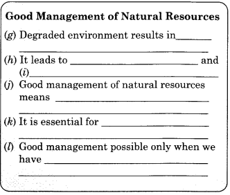 Heroes of the Environment NCERT Solutions | Communicative English for Class 10