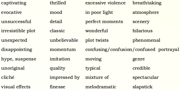 Spirit of Unity NCERT Solutions | Communicative English for Class 10