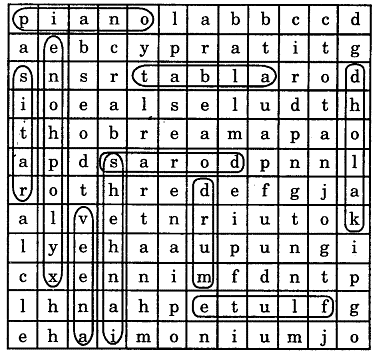 Unit 2 NCERT Solutions - Class 9