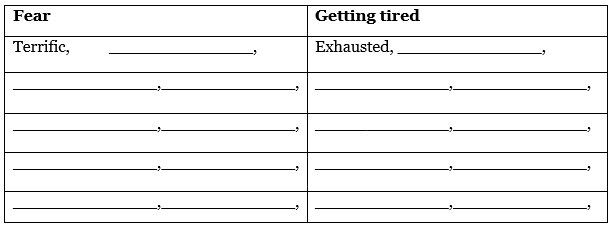 Unit 5 NCERT Solutions | English Class 9