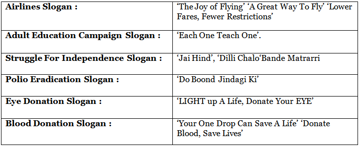 Mile Sur Mera Tumhara NCERT Solutions | Communicative English for Class 10