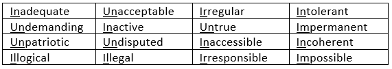 NCERT Solutions for Class 9 English Beehive Chapter 6 - My Childhood