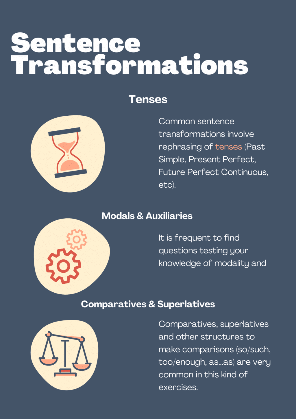 Infographic: Sentence Transformation | English Grammar Advanced - Class 10