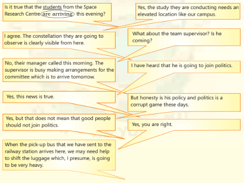Subject-Verb Agreement NCERT Solutions | English Grammar (Communicative) Interact In English Class 10