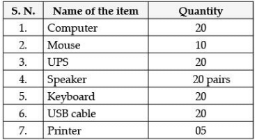 Class 10 English: CBSE Sample Question Paper- (2020-21) - 1 | English Class 10