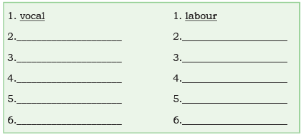 Unit 7 NCERT Solutions | English Class 9