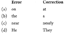 Class 10 English: CBSE Sample Question Paper- (2019-20) - 3 | English Class 10