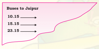 Future Time Reference NCERT Solutions | English Grammar (Communicative) Interact In English- Class 9