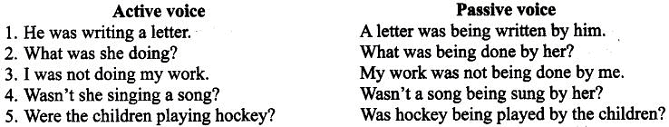 Active & Passive Voice | English Grammar for Class 9