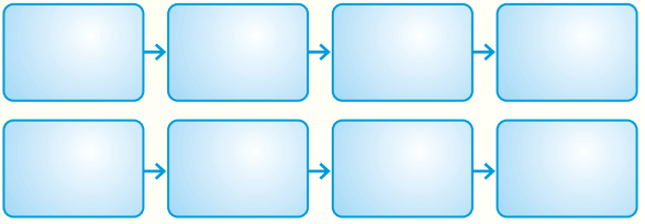 Promise For The Future: Renewable Energy NCERT Solutions | Communicative English for Class 10