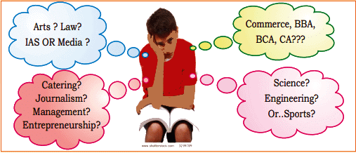 Inclusive Education NCERT Solutions | Communicative English for Class 10