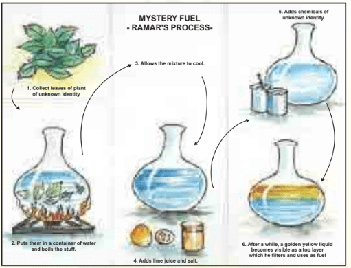 Active Passive NCERT Solutions | English Grammar (Communicative) Interact In English Class 10