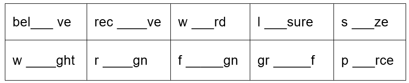 NCERT Solutions for Class 9 English Beehive - The Bond of Love
