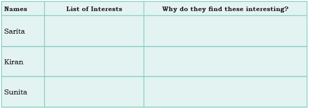 Unit 7 NCERT Solutions | English Class 9
