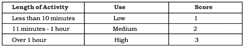 A Tale of Three Villages NCERT Solutions | Communicative English for Class 10
