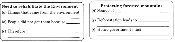 Heroes of the Environment NCERT Solutions | Communicative English for Class 10