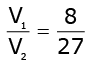 Math Past Year Paper with Solution - 2020, Class 10 - (Basic) | Mathematics (Maths) Class 10