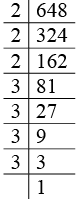 ML Aggarwal: Cubes & Roots - 1 - Class 8