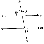 Class 9 Math: Sample Question Paper- 4 (With Solutions)