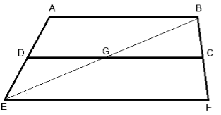 Quadrilaterals Class 9 Notes Maths Chapter 8