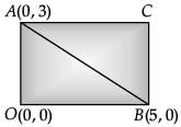 Class 10 Mathematics: CBSE Sample Question Paper (2020-21) (Standard) - 3 | Mathematics (Maths) Class 10