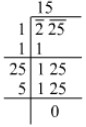 RS Aggarwal Solutions: Exercise 3G - Squares and Square Roots | Mathematics (Maths) Class 8