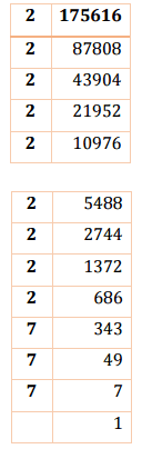 NCERT Solutions for Class 8 Maths - Cubes and Cubes Roots