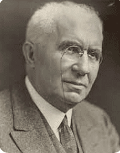 Famous Scientists and their Inventions | General Knowledge Encyclopedia - Class 8