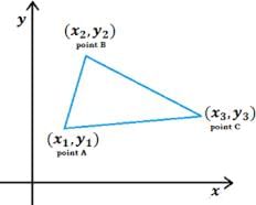 RS Aggarwal Solutions: Coordinate Geometry- 2 - Class 10