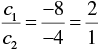 Pair of Linear Equations in Two Variables - 1 RD Sharma Solutions | Mathematics (Maths) Class 10
