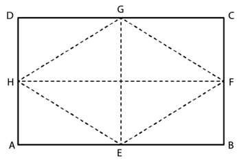 NCERT Exemplar Solutions: Area of Parallelograms & Triangles - Class 9