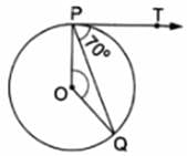 RS Aggarwal Solutions: Circles- 1 - Class 10