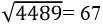 ML Aggarwal: Squares & Square Roots - 4