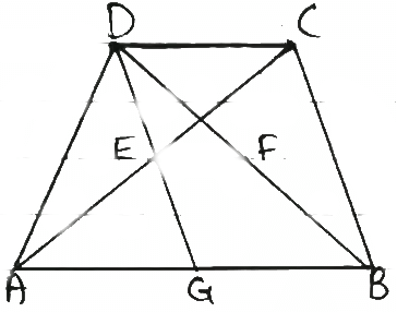 NCERT Exemplar Solutions: Quadrilaterals | Mathematics (Maths) Class 9