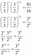 Exponents of Real Numbers- 2 RD Sharma Solutions | Mathematics (Maths) Class 9